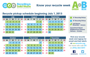 know your recycle week