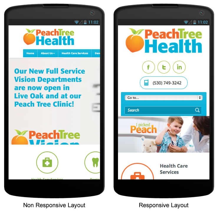an image of two smartphones displaying websites both responsive layout and non-responsive layout