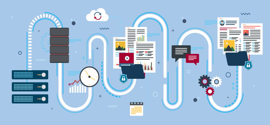 Create web performance and accessibility