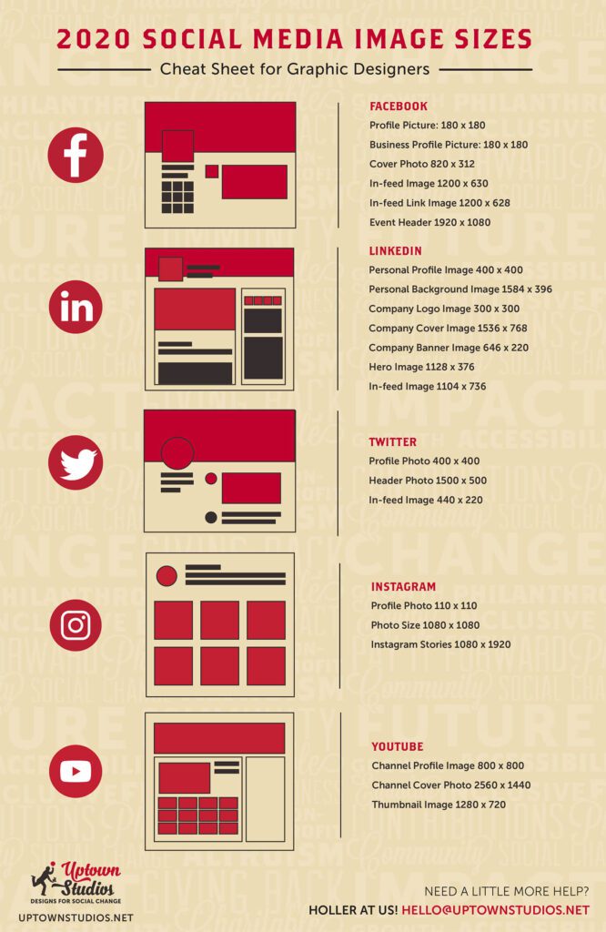 Social Media Image Sizes Easy To Read Cheat Sheet