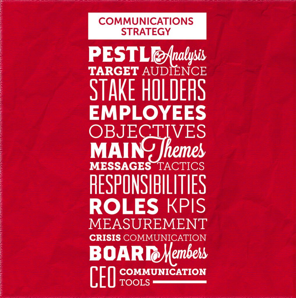 Communications Strategy Word Map With Red Background