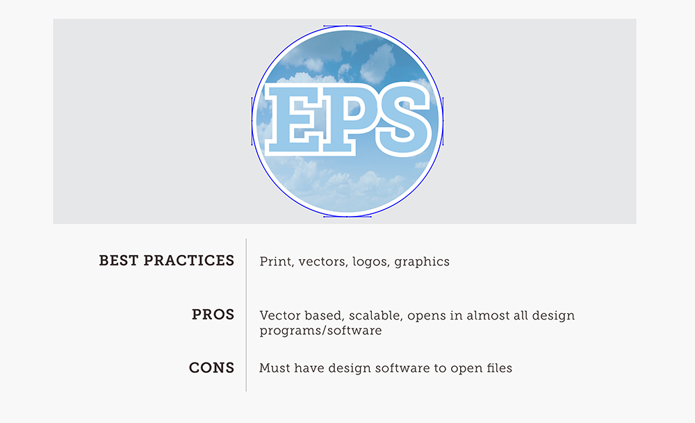 EPS Image Explanation With Best Practices Pros And Cons With Cloudy Background
