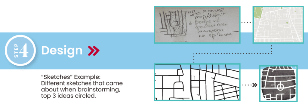 A banner that reads 'Design'