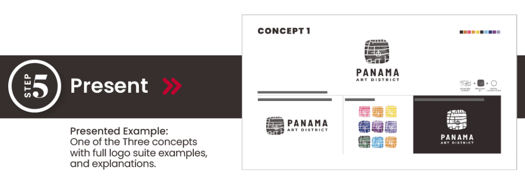 A banner that reads 'Present'