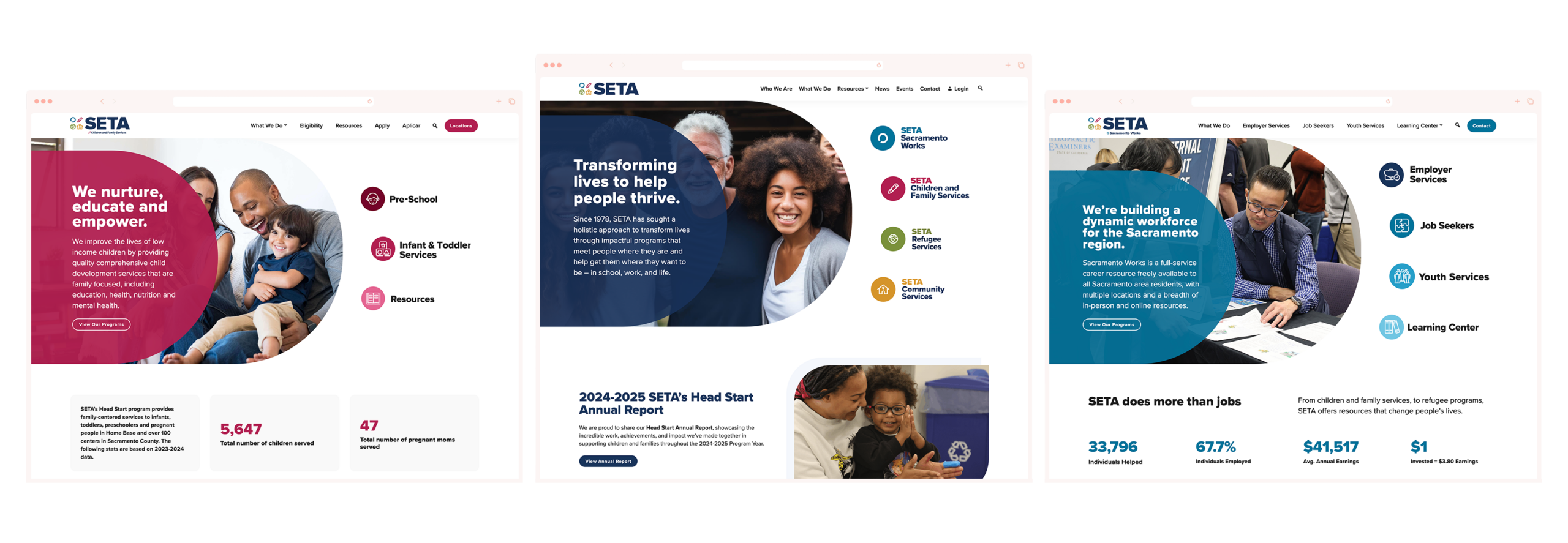 SETA Multisite